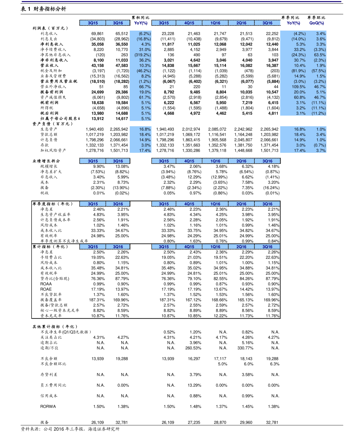 华仁药业股票最新消息全面解析