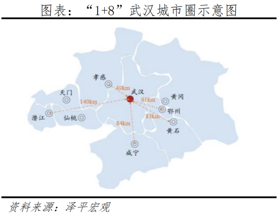 大武汉城市圈最新信息概览