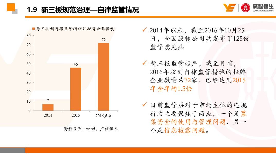 今天新三板最新消息，市场走势及未来展望