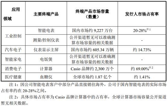 环能科技股票最新消息全面解析