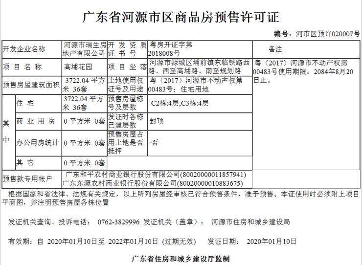 大同天下C2区最新进度报告