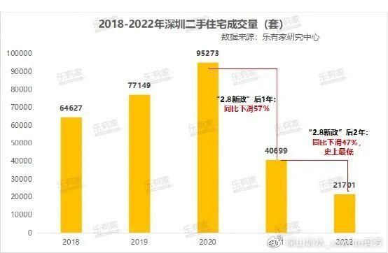 岚山最新二手房急售，市场走势、购房指南与应对策略