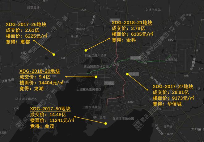 无锡惠山土拍最新消息，动态与影响