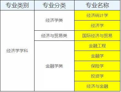 广东省阙定胜最新情况概述