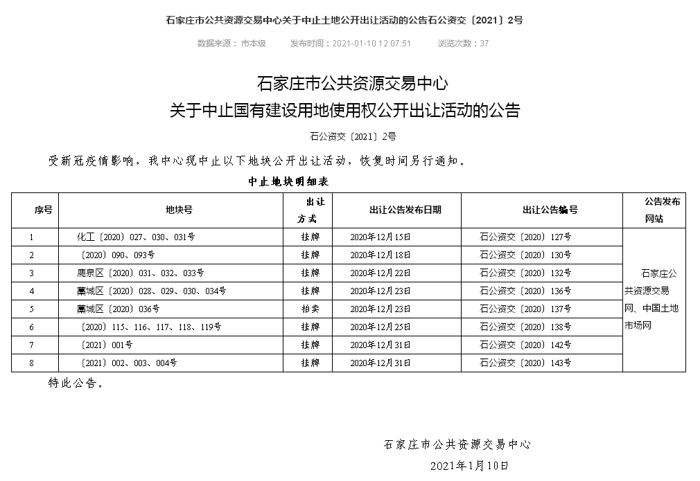 石家庄招拍挂最新消息全面解读