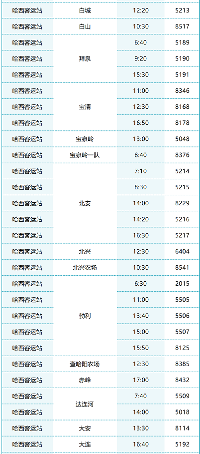 最新哈西客运站时刻表详解