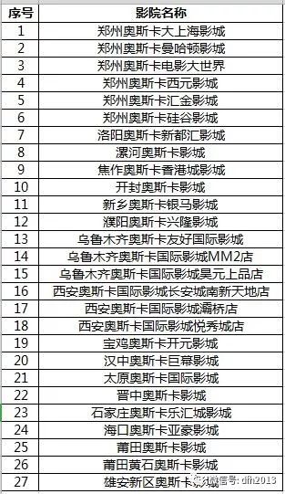 探索最新3D杀码技术，简单方法与风险警示