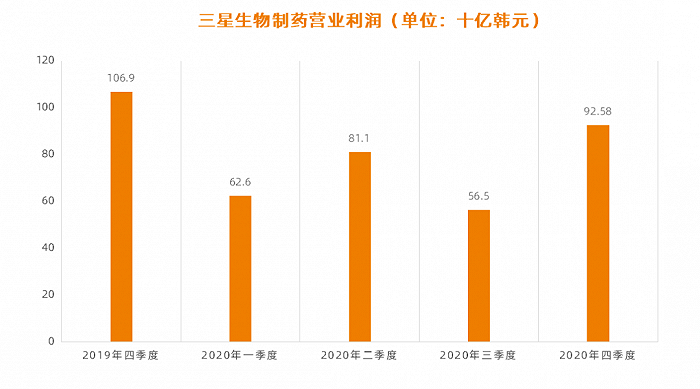 三星医疗股票最新消息全面解读