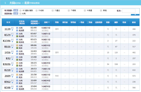 K588次列车路径表最新详解