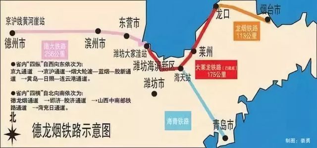 大莱龙铁路改造最新消息