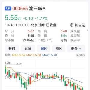 渝三峡A最新消息全面解析