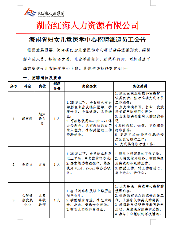 医学人才网最新招聘信息概览