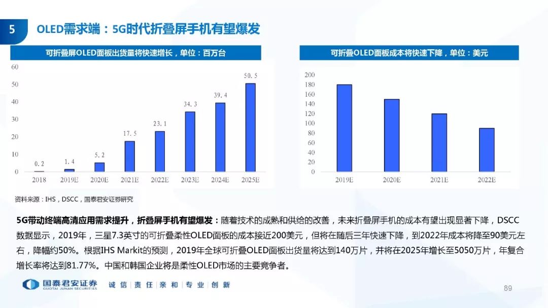 阅后即瞎最新一期，深度解析与主观体验分享