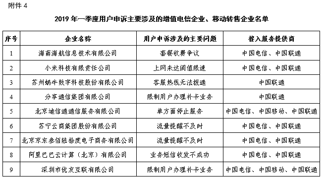 中国电信转正最新消息，迈向更高质量的发展阶段